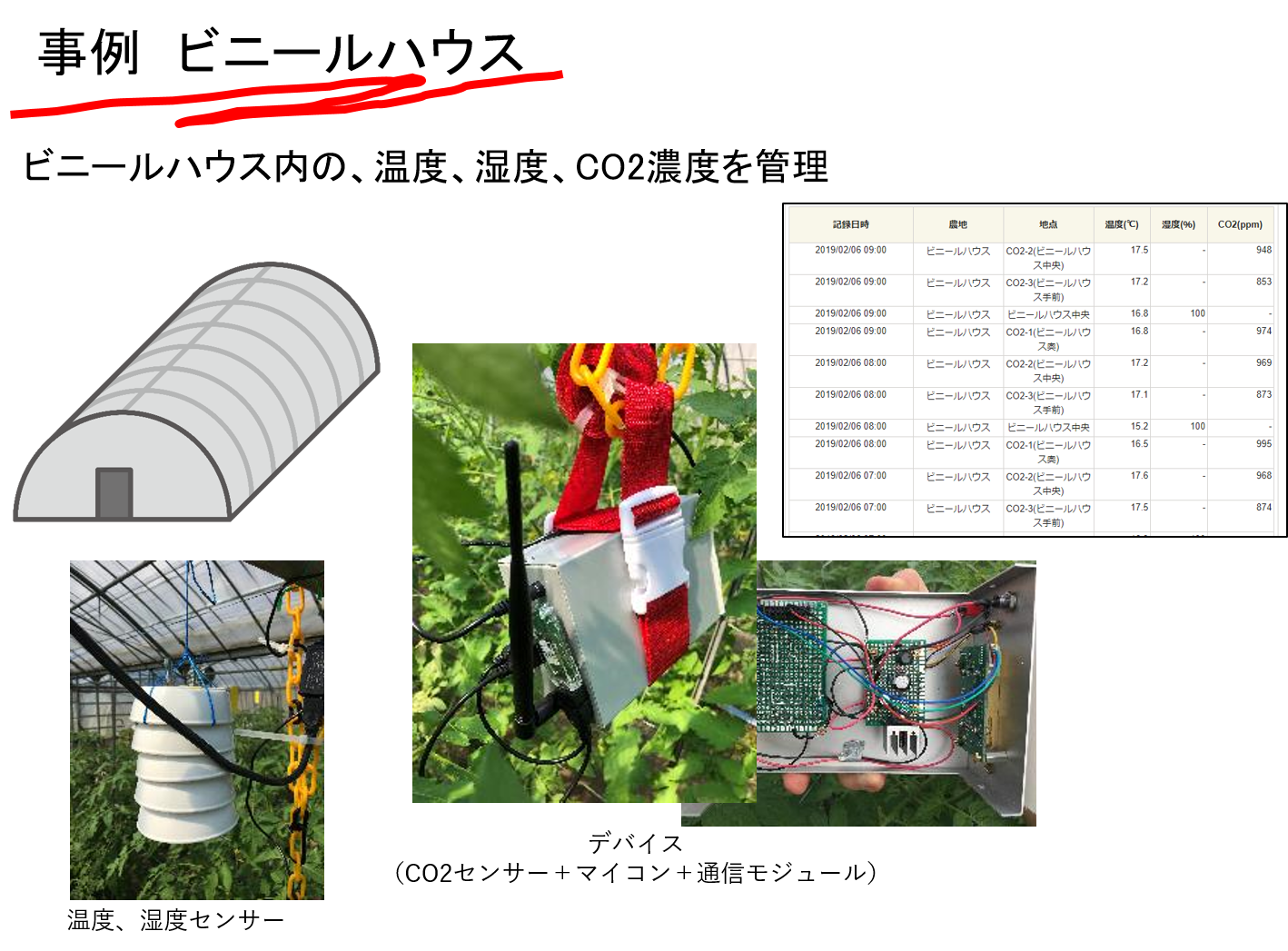 IoT活用事例_ビニールハウスCO2